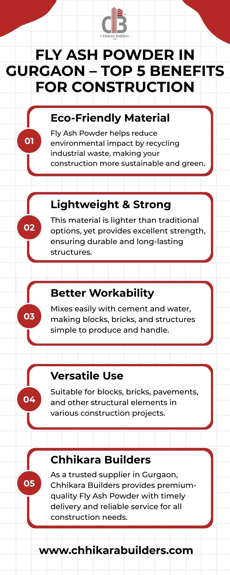 Premium Fly Ash Powder for Strong & Eco-Friendly Construction