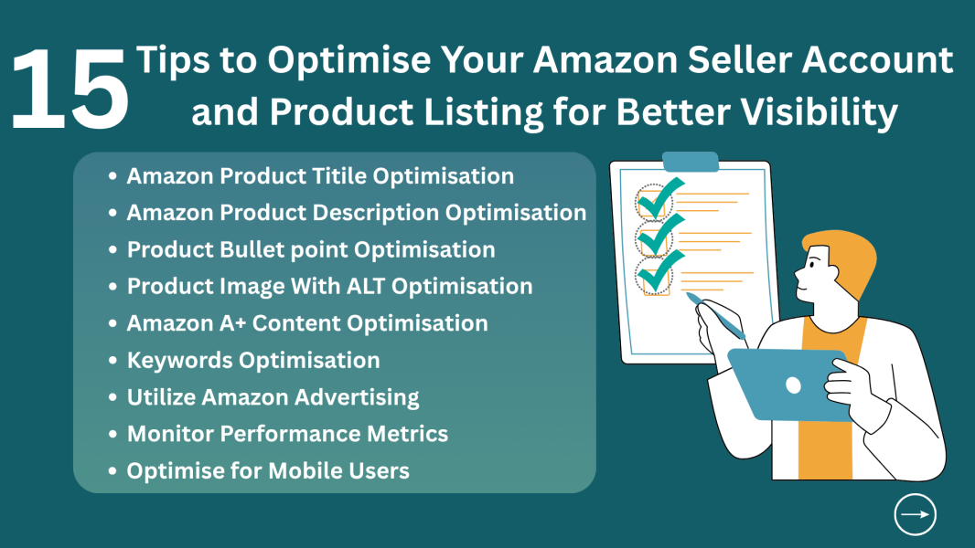 Amazon Marketing Service