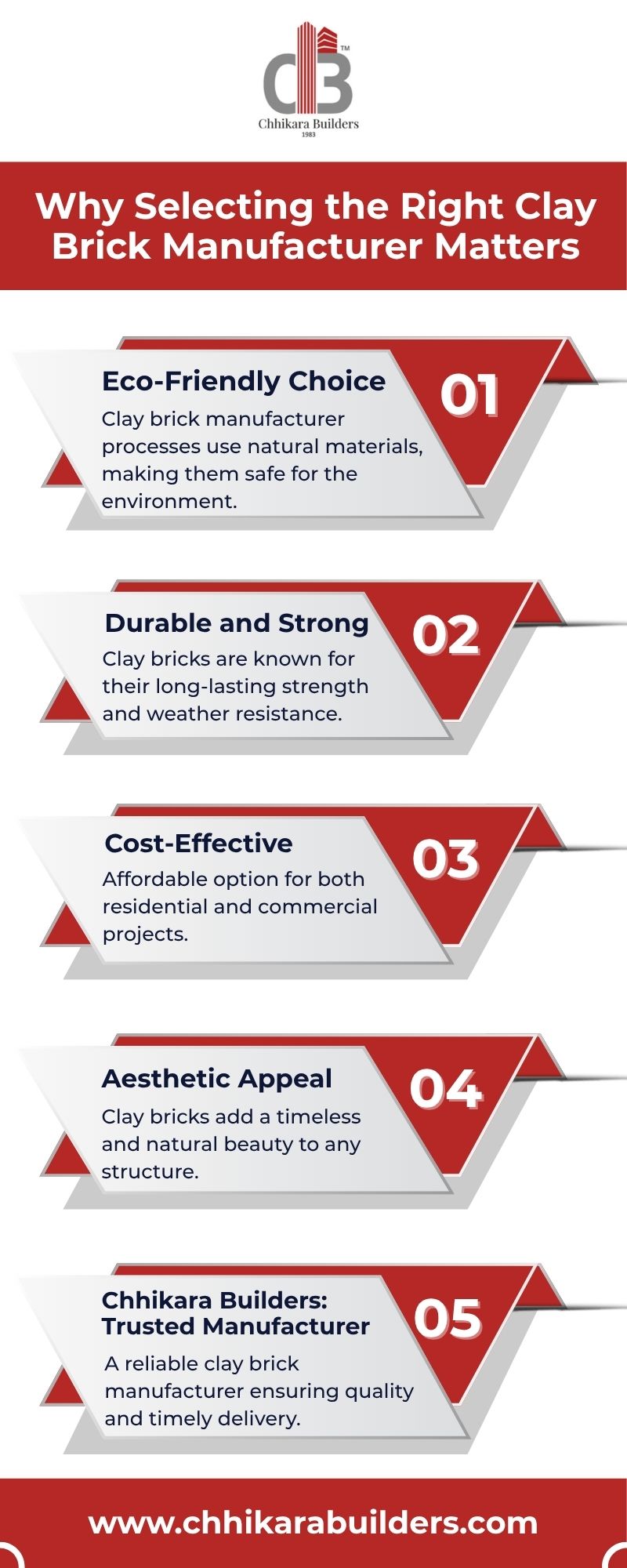 Reliable Clay Brick Manufacturer for Strong Construction