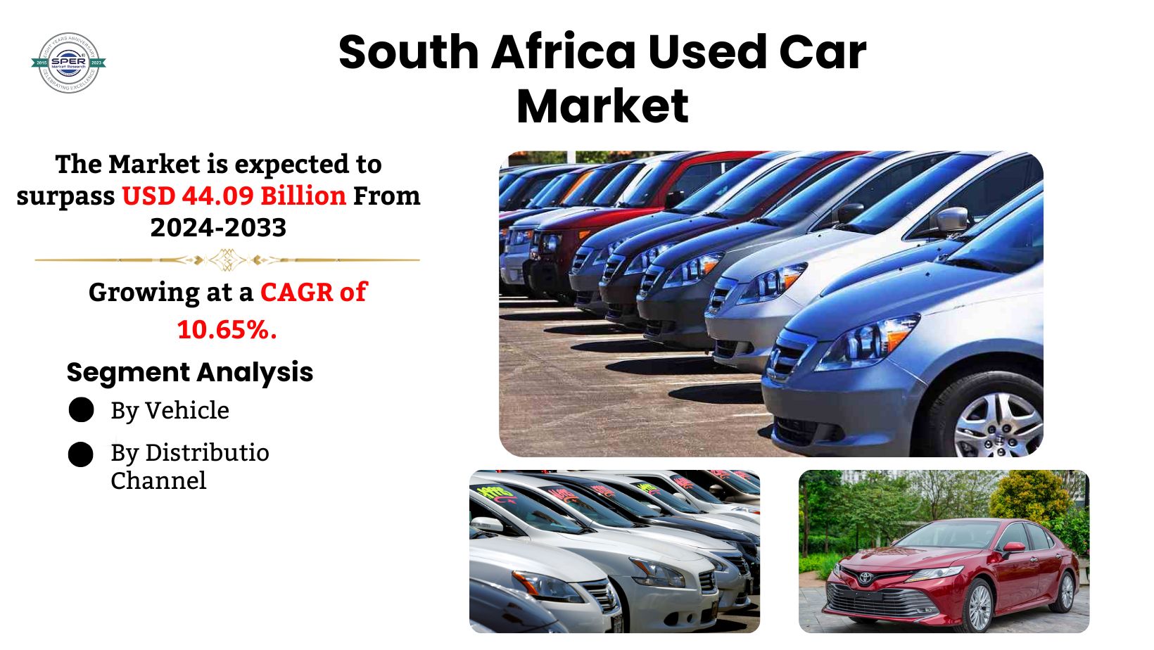 South Africa Used Car Market Size, Growth and Outlook 2033