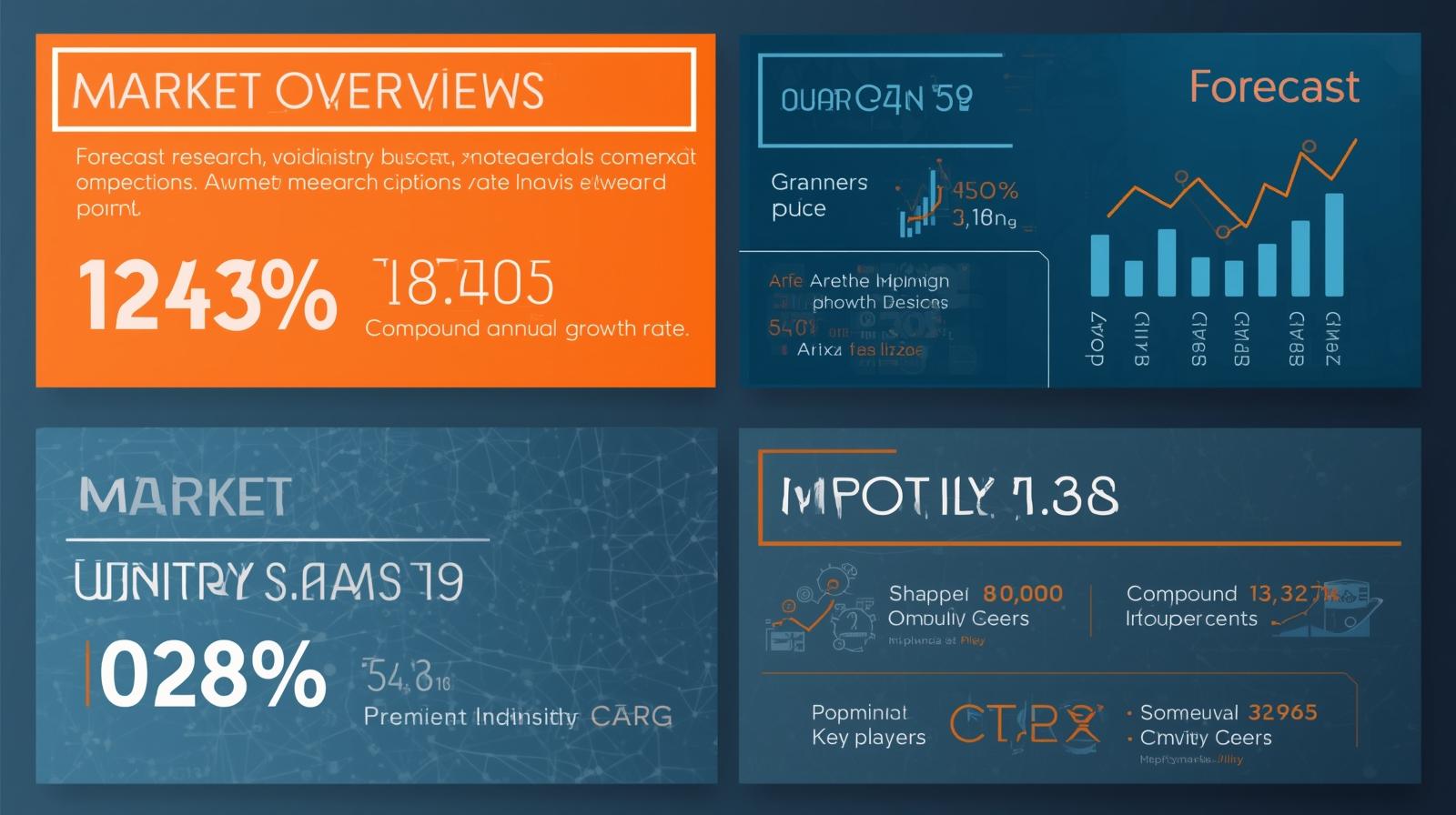 Baby Stroller Market Latest Trend, Growth, Size, Application & Forecast by 2031
