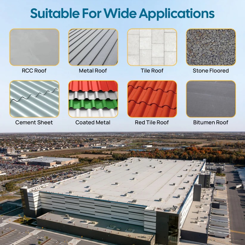 XL or Excel coatings