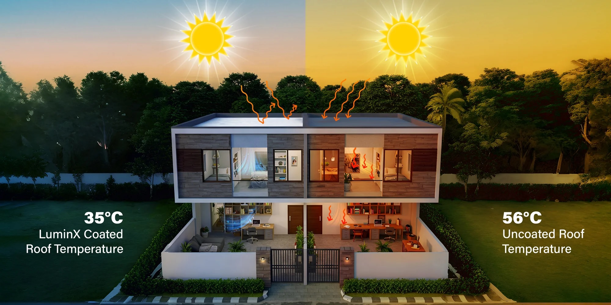 White Cool Roof Paint Summer Seal