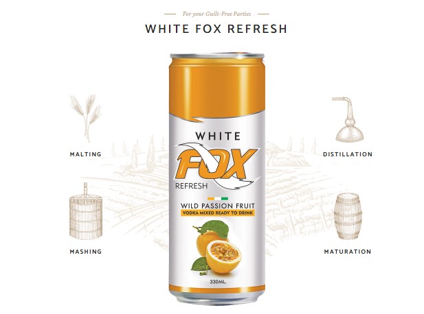 Sip the Finest with the Best Ready to Drink Cocktails