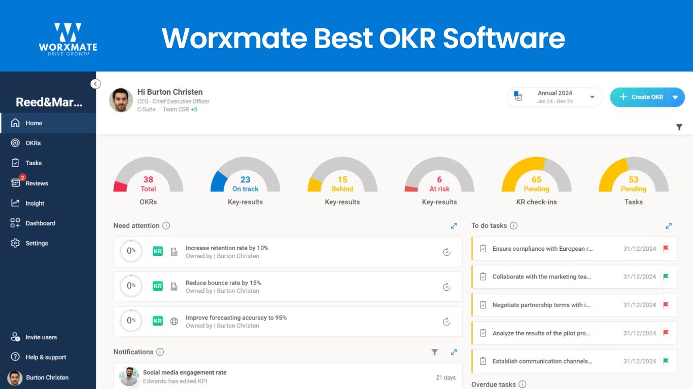 Which is the Best OKR Software in 2025?